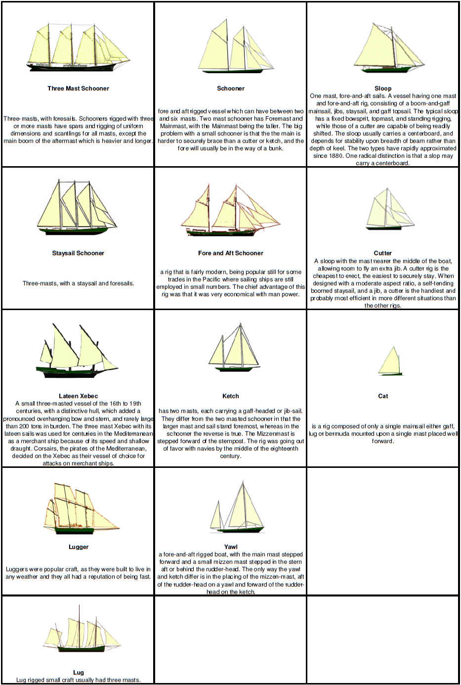sailing ships 00b